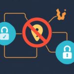 Риски покупки VPN‑аккаунтов у перепродавцов: чего ждать за дешёвой подпиской