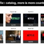 Сравнение каталогов Netflix в разных странах: где больше контента и почему это важно