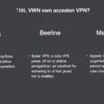 Операторы МТС, Билайн, Мегафон и их собственные ограничения на VPN: как это работает и что с этим делать