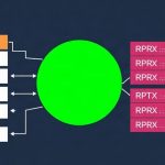 Как расшифровать параметры VLESS-конфига: Reality, Vision, XTLS, RPRX и SNI без путаницы